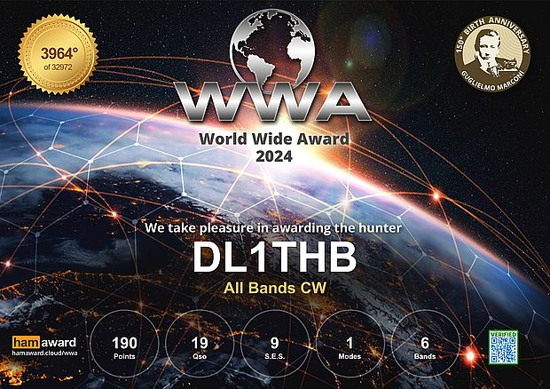 DL1THB-AW321-Award%20Score_CWall.jpg
