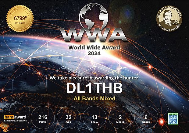 DL1THB-AW321-Award%20Score_MIX%20all.jpg