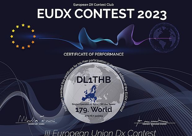 DL1THB-EU-DX-2023-award.jpg
