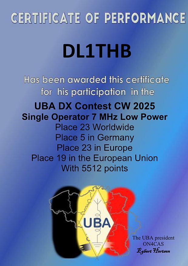 DL1THB%20UBA%20DX%20Contest%20CW%202025.jpg