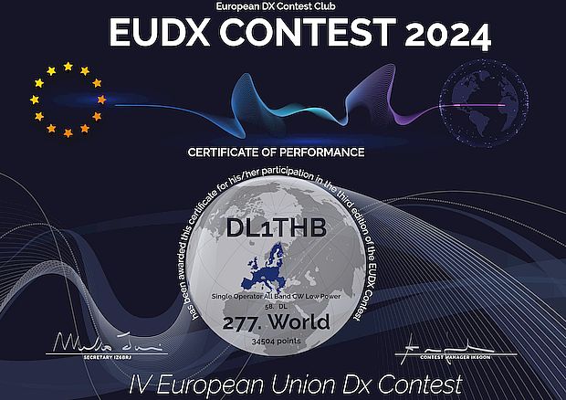 DL1THB-EU-DX-2024.jpg