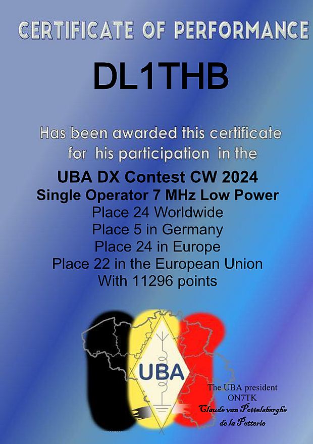 DL1THB-UBA-DX-CONTEST-CW-2024.jpg